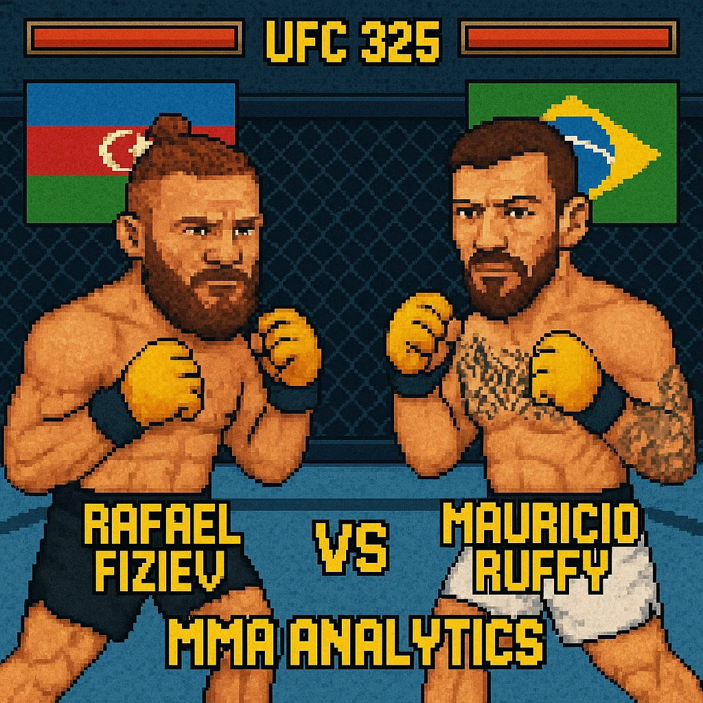 Rafael Fiziev vs Mauricio Ruffy - UFC 325